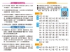 go smart趣桌遊：國字拼拼大進擊