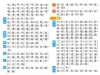 go smart趣桌遊：國字拼拼大進擊
