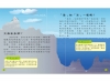 小學生的十萬個為什麼？地球