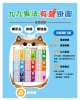 九九乘法有聲掛圖