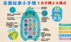 萌企鵝音樂故事小手機