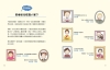 小女生一定要懂的性教育課【身體篇+心理篇】