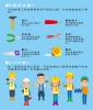 小小工程師：工具背包