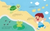 沒問題，我可以自己來！學會獨立