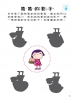 5Q 腦力開發：4-5歲（觀察與記憶力）