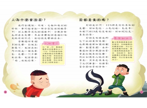 小學生的十萬個為什麼？人體