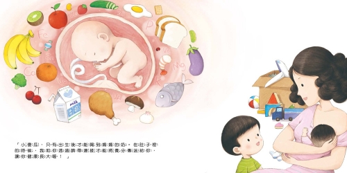 媽媽，我是怎麼來的？