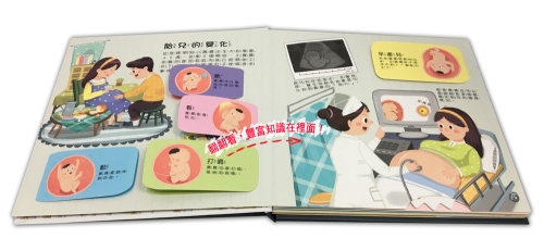 性教育啟蒙：身體的祕密立體遊戲書