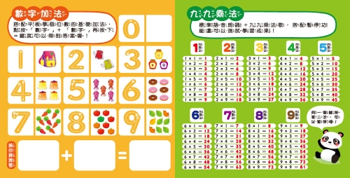 孩子的第一台手提觸控平板：ㄅㄆㄇ．ABC．數字加法．九九乘法
