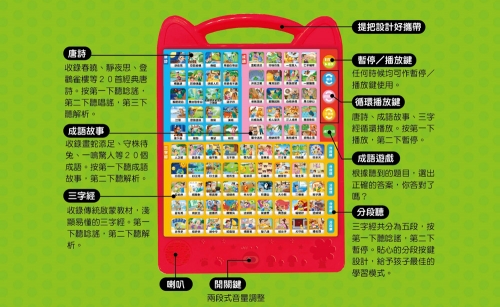 孩子的第一台手提觸控平板：三字經‧唐詩‧成語故事