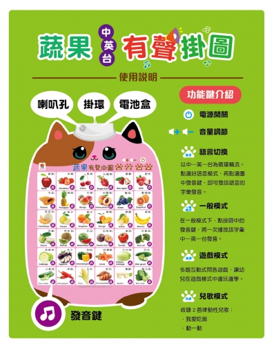 蔬果有聲掛圖