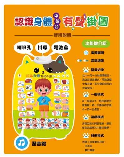 認識身體有聲掛圖