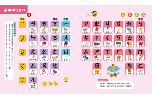 寶寶的第一本觸控有聲書：學前認字與認詞