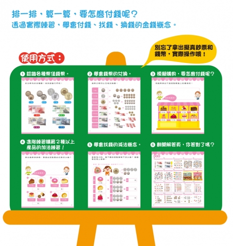玩錢幣學算數：甜點屋篇