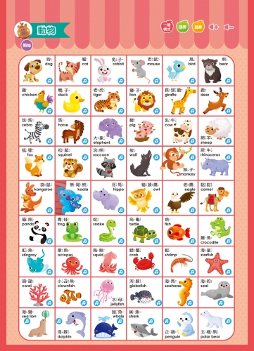 BABY認知點讀掛圖本
