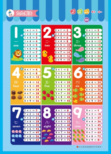 BABY認知點讀掛圖本