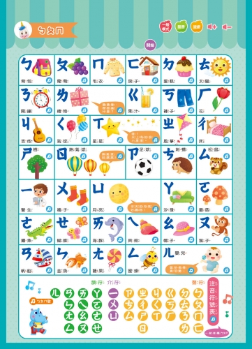 BABY認知點讀掛圖本