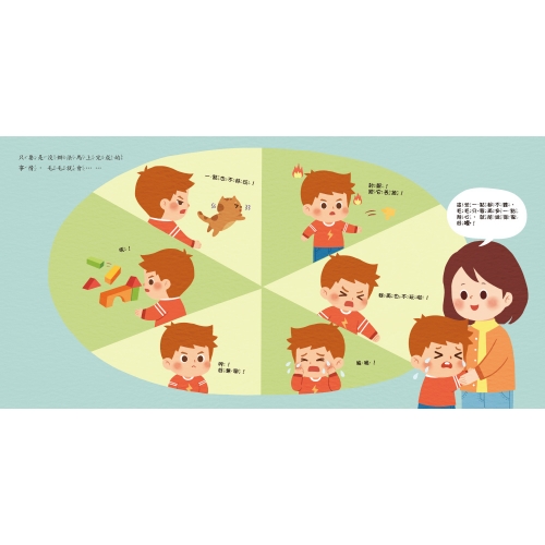 不著急！我可以再等一下
