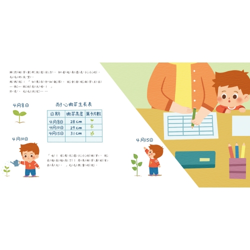 不著急！我可以再等一下