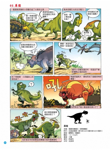 爆笑漫畫 恐龍百科：王者之戰