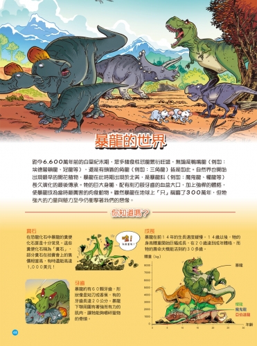 爆笑漫畫 恐龍百科：王者之戰