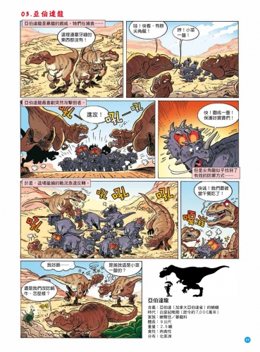 爆笑漫畫 恐龍百科：最強戰神