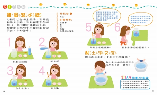 STEAM好玩科學實驗